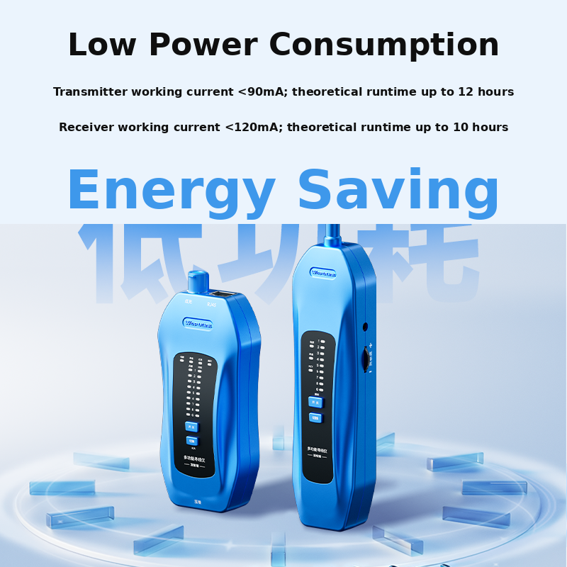 Multifunctional Network Cable Tracer with RJ45 Wire Mapping, Port Flashing, NCV & VFL